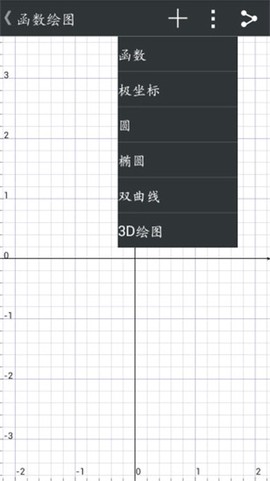 微数计算器图1