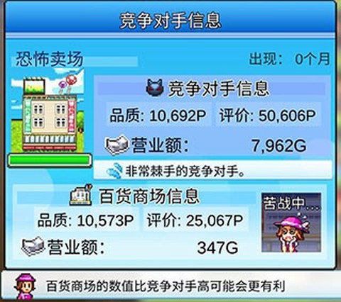 百货商场物语2[图1]