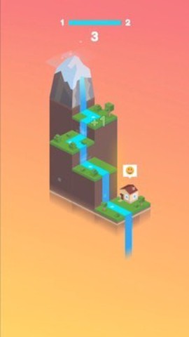 工艺河流图2