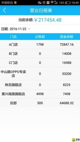 指环掌柜图2