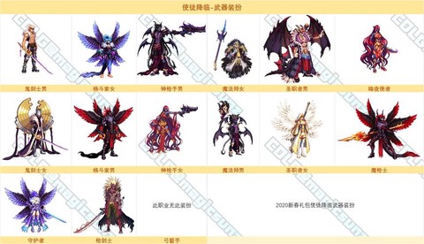 dnf武器装扮怎么合成