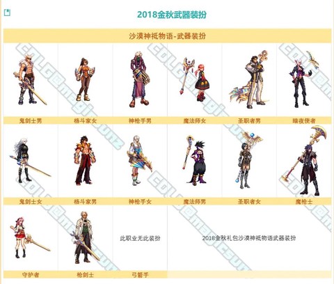 dnf武器装扮怎么合成[图1]