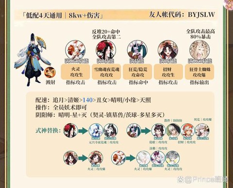 阴阳师超星是什么意思[图1]