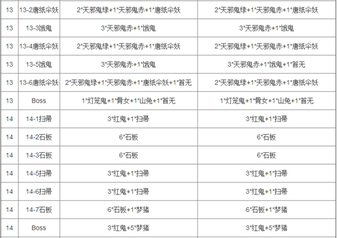 阴阳师封印是什么意思[图1]