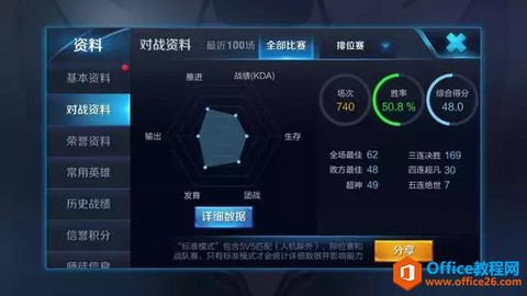 王者荣耀战斗力什么意思[图2]
