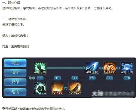 倩女幽魂偃师带什么钟[图1]