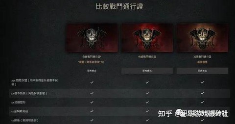 暗黑破坏神如何更新内容[图1]
