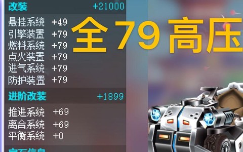 qq飞车高压是什么意思[图2]