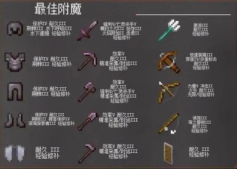 我的世界三发弓怎么做[图2]