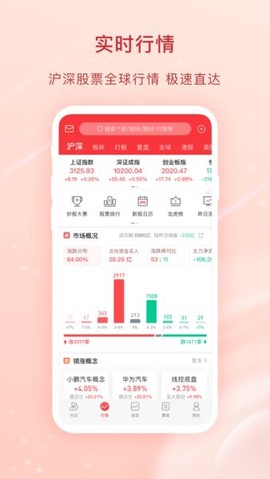 爱股票图3