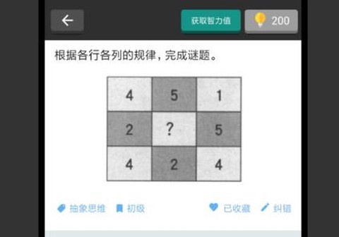 多练思维训练[图2]