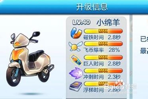 天天酷跑的小肥羊怎么抽[图2]