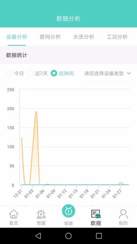 旗云智联图1