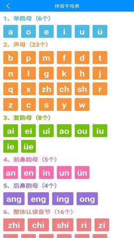汉字拼音图2