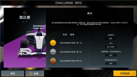 赛车经理2图3