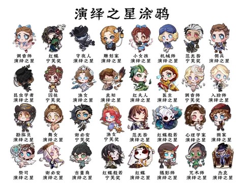 第五人格涂鸦有什么[图1]