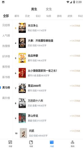 荷包小说图3