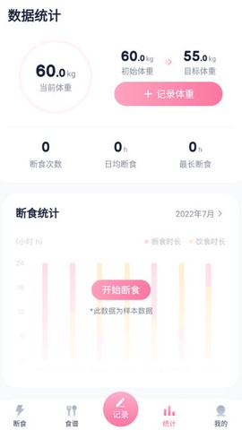 小柚轻断食[图1]
