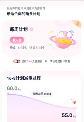 小柚轻断食[图2]