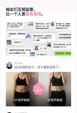 小柚轻断食[图5]