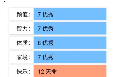 人生重开模拟器修仙版[图1]
