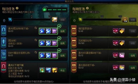 dnf怎么去天界地区[图2]
