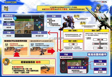 怪物猎人怎么打中文[图2]