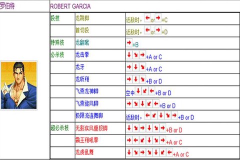 游戏机拳皇怎么放大招[图2]