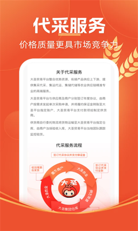 圣农优选[图1]