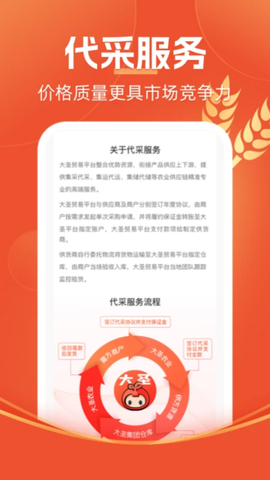 圣农优选图3