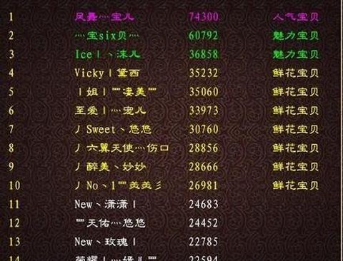 天龙八部名字怎么复制[图2]