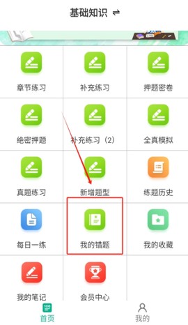 健康管理师百分题库[图4]
