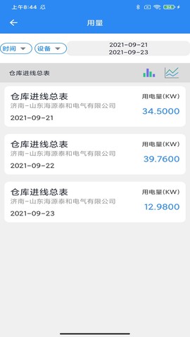 智慧能源云平台图2