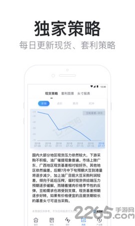 买豆粕图2
