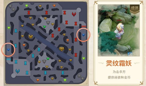 英魂之刃打野怎么打[图2]