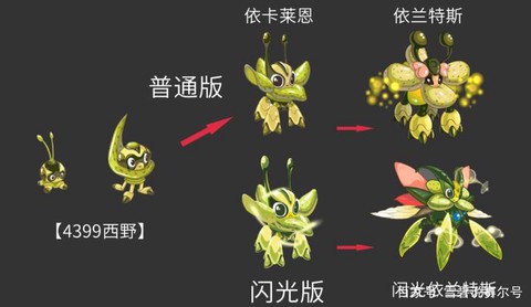 赛尔号什么系克草系[图1]