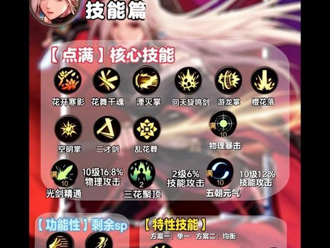 dnf剑豪技能怎么放[图2]