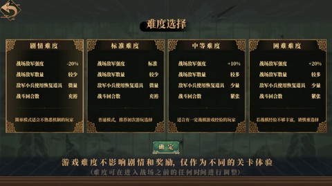 建安外史[图3]