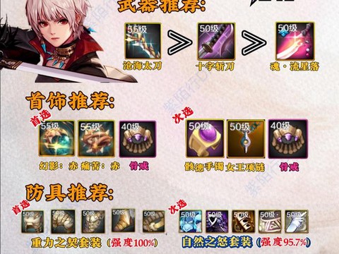 dnf剑宗用什么称号[图2]