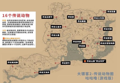 荒野大镖客可以驯什么[图1]