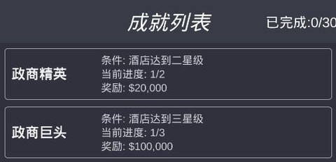 模拟酒店[图1]