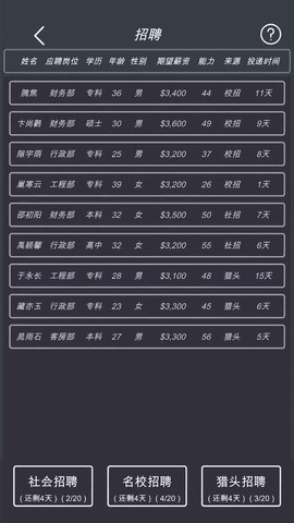 模拟酒店图2