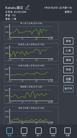 模拟酒店图3