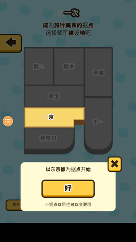 旅行猫咪[图2]