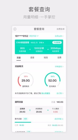 四川电信图2
