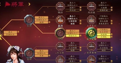 三国志13怎么换威名