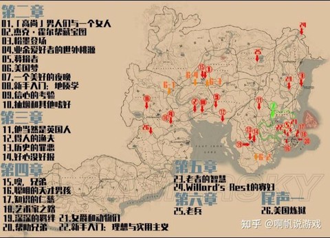 荒野大镖客怎么看任务[图2]