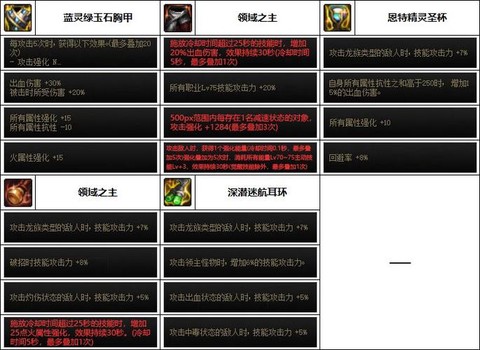 dnf忍者用什么武器