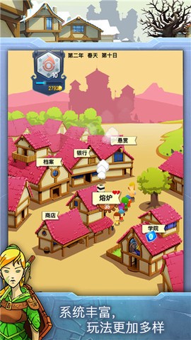 铁匠迷情2图2