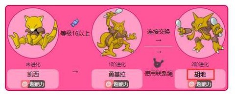 口袋妖怪胡地怎么进化[图2]